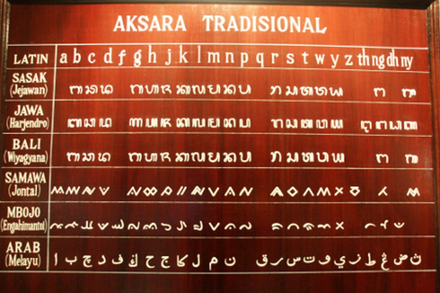 Berbagai contoh aksara dari berbagai daerah di Indonesia dapat dipelajari pengunjung di museum ini